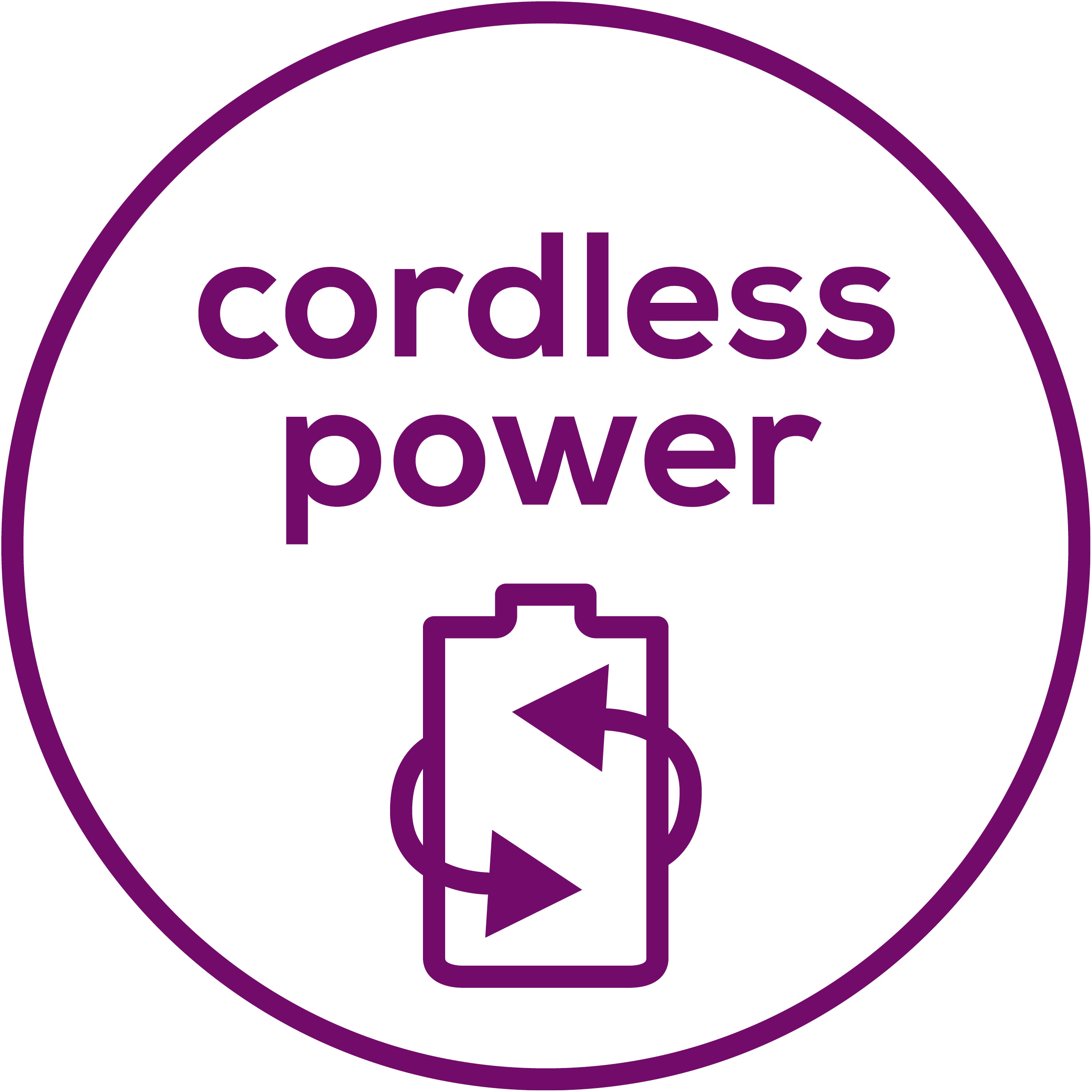Cordless power